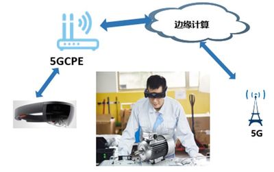 中國移動上研院 超炫“5G+智慧工廠”來襲，煥發傳統制造業新活力